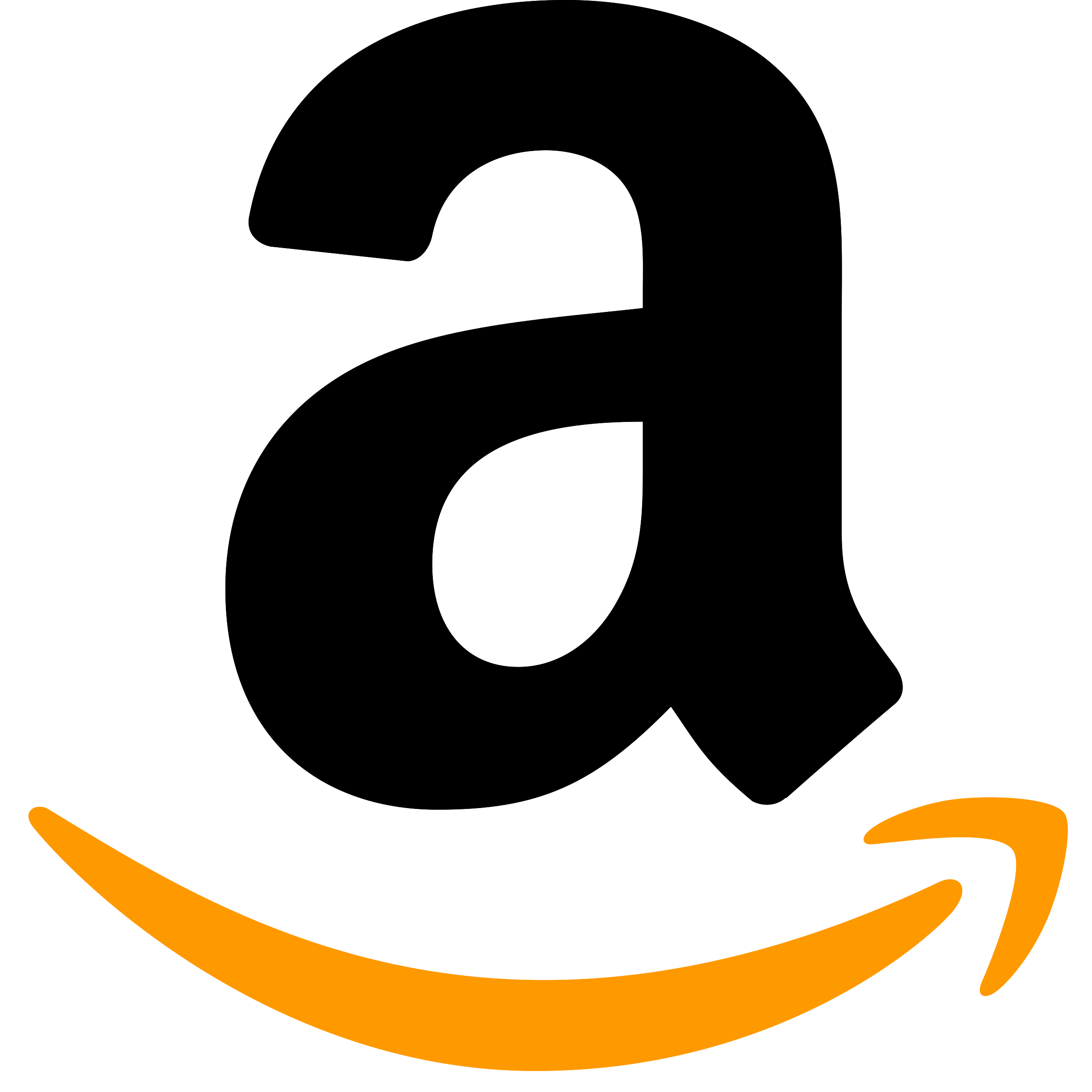 Ecommerce 3 amazon